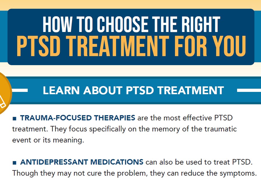 Choosing a Treatment Infographic